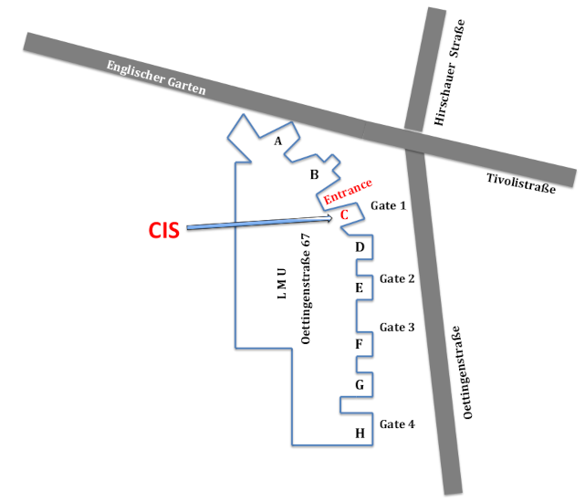 CIS: site map