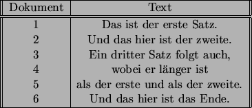 \begin{figure}\begin{center}
\begin{tabular}[t]{\vert\vert c\vert c\vert\vert} \...
...
6 & Und das hier ist das Ende. \\ \hline
\end{tabular}\end{center}\end{figure}